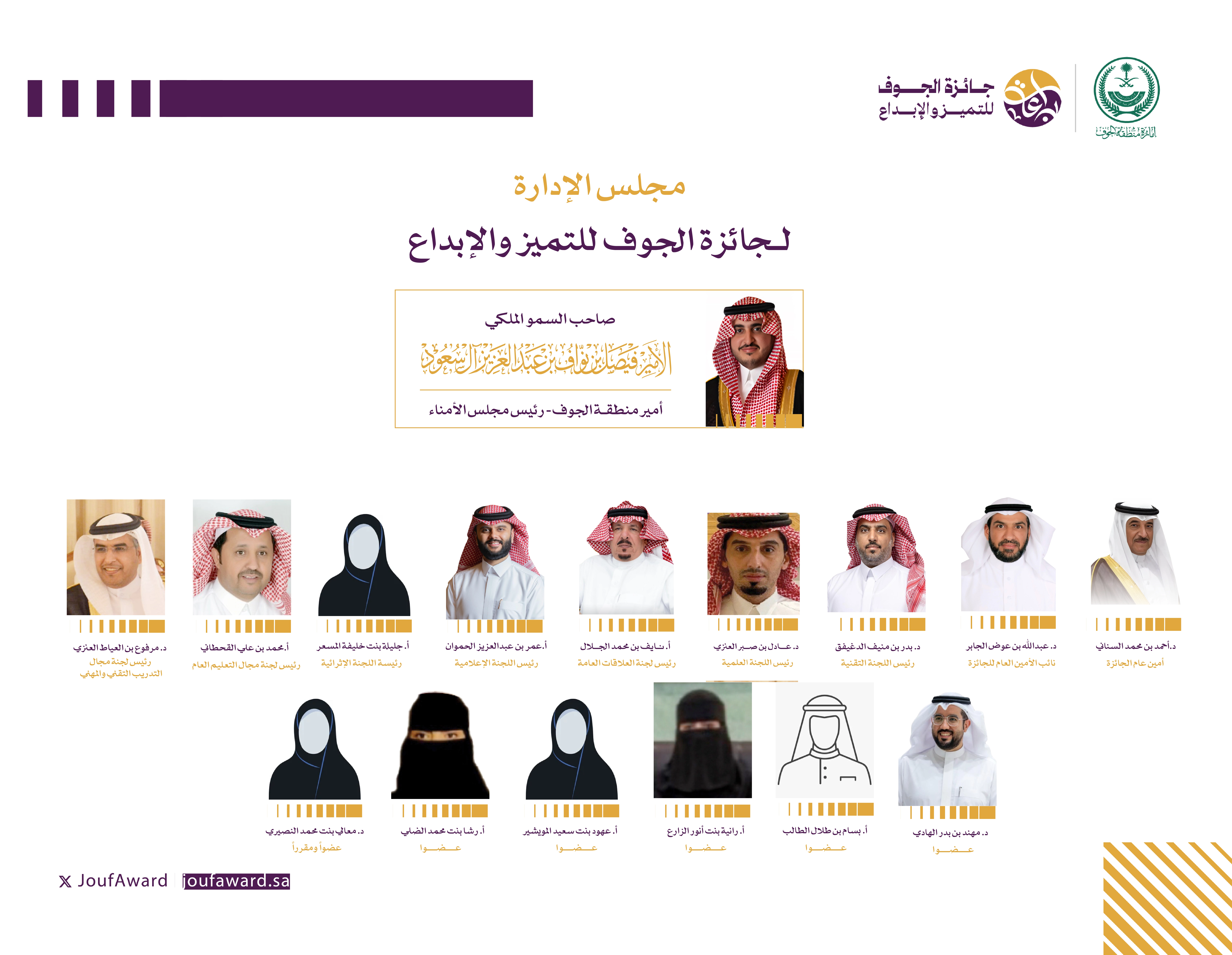 مجلس الادارة