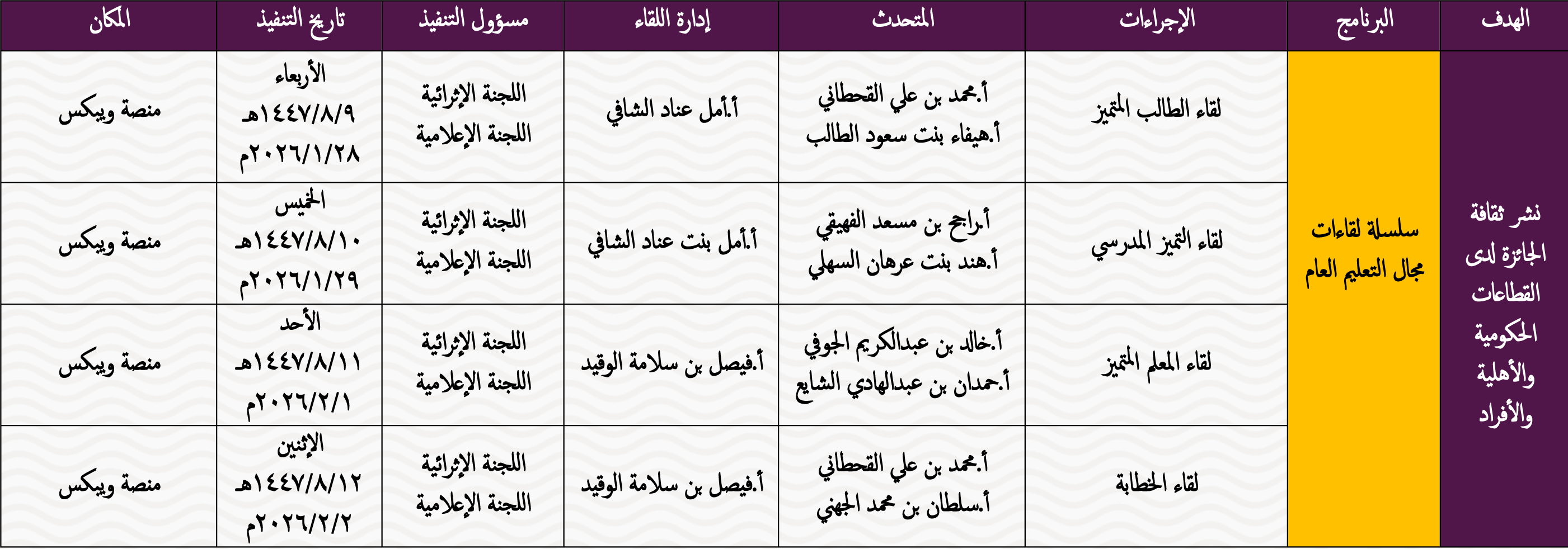 البرنامج الثالث