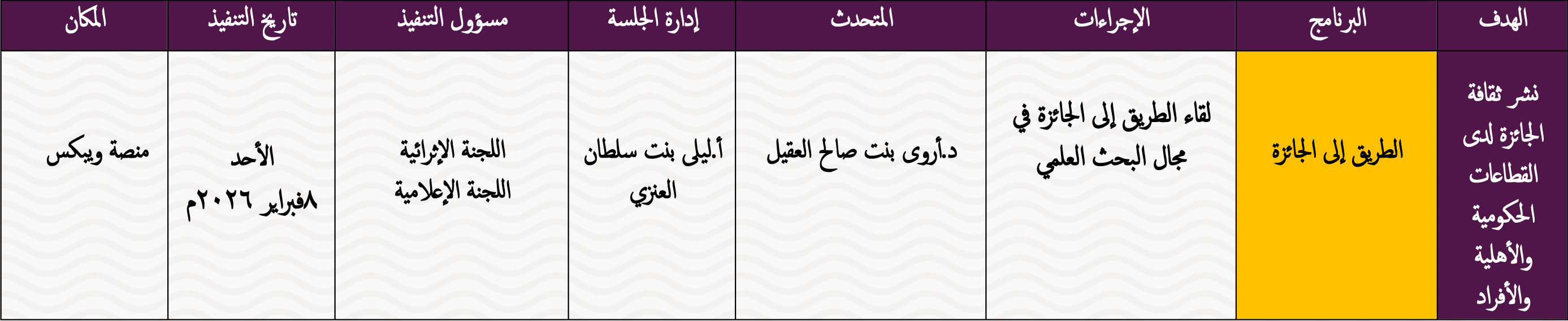 البرنامج الخامس