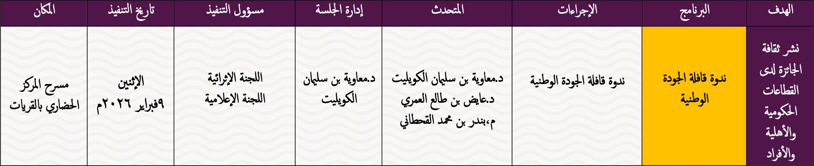 البرنامج السادس