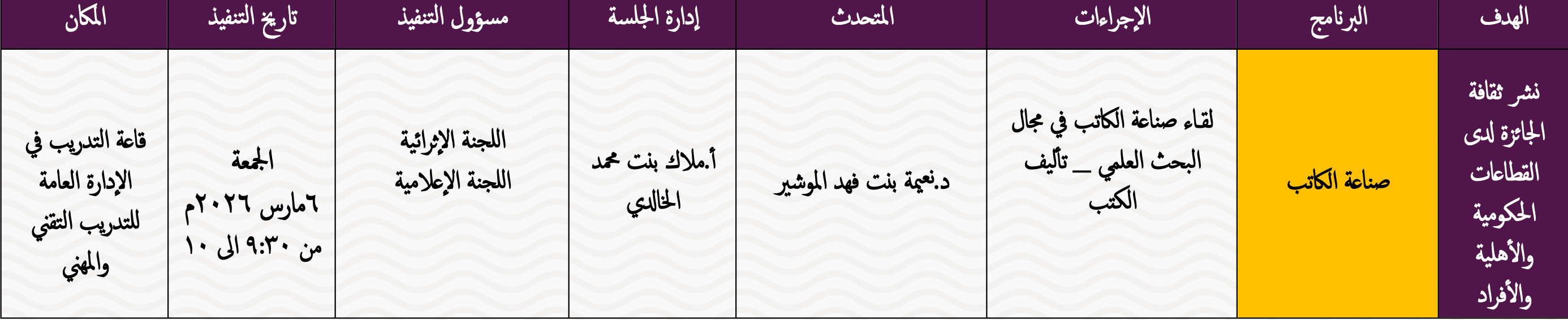 البرنامج السابع